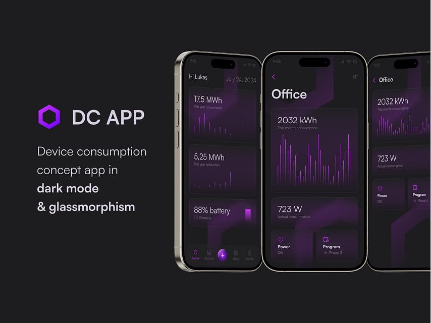 DC
